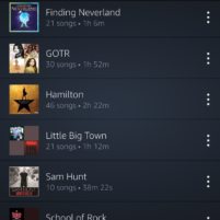 Amazon prime music hamilton sale